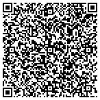 QR code with Sweden Automotive contacts