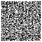 QR code with Susan Moore & Associates contacts