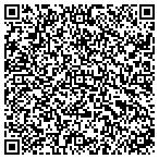 QR code with Atlantis Golf Crse Greens Department contacts