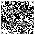 QR code with Ted Kay Kociszewski Ameriprise Financial Services Inc contacts