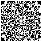 QR code with Conner Custom Woodworking & Stairs contacts