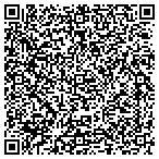 QR code with Rental Of Jefferson Ruritan Center contacts