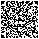 QR code with Millenium Fin Inc contacts
