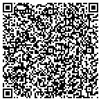 QR code with Merritt Remodeling And Custom Woodwork L contacts