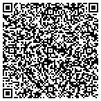 QR code with columbus phenix city inventors association contacts