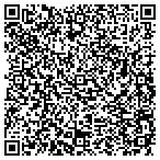 QR code with Martin's Automotive Repair Service contacts