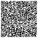 QR code with Harmonic Lab Solutions, LLC contacts