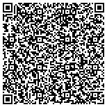 QR code with Thomas Design Fine Woodworking contacts