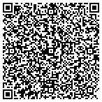 QR code with Carter Penn Ivy Partners, LLC contacts