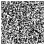 QR code with Jones Accounting And Financial Services L L C contacts