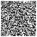 QR code with Kappell Wealth Strategies contacts
