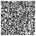 QR code with Linsco Private Ledger Financial Service contacts