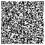 QR code with Aquality Master Pool, LLC. contacts