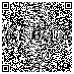 QR code with Harman International Inds Inc contacts