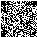 QR code with Abd''s Of Continuous Improvement LLC contacts