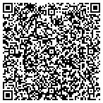 QR code with Harkins Superstition Spring 25 contacts
