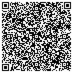 QR code with Kunz Plitt Hyland Demlong And Kleifield Pc contacts