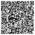 QR code with Wickstrom Dairy contacts