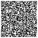 QR code with ABO with Xpress Healthcare contacts