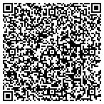 QR code with Virtual Payment Systems, Inc. contacts
