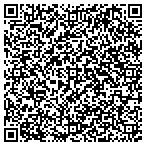 QR code with Roland and Company contacts