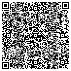 QR code with Southwest Native Ecosystems Management contacts