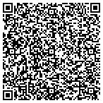 QR code with Clovis Janitorial Supply contacts