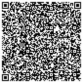 QR code with Columbus Commercial Industrial And Investment Realtors Association Inc contacts