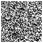 QR code with Dermar Industrial Products contacts