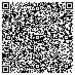 QR code with Astropath Quantum Astrology Academy contacts