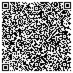 QR code with Brewer Investments LLC contacts