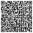 QR code with Rmj Motorsports contacts