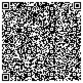 QR code with Inspiration Station Early Learning Center contacts