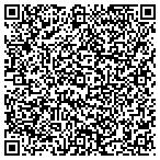 QR code with North River Countertops & Custom Woodworks contacts