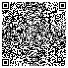 QR code with Morgan Stanley Wichita contacts