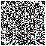 QR code with Lancaster Investment In A Vibrant Economy (L I V E Inc ) contacts