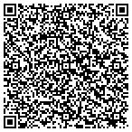 QR code with Shawn Miller Custom Woodworking LLC contacts