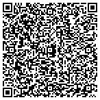 QR code with Long Run Childrens Learning Center Centennial contacts