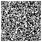 QR code with Unified School District 368 Endowment Assn contacts