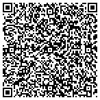 QR code with Victor's Cabinetry Woodwork & More contacts