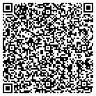 QR code with Moultrie Distributors contacts