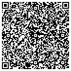 QR code with Peak Power Solutions Inc contacts