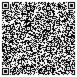 QR code with Sheryl Buffington's Daycare & Preschool Palace L L C contacts