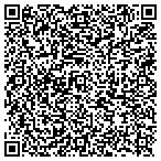 QR code with Brakes Plus - Avondale contacts