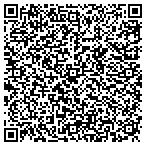 QR code with Sonshine Early Learning Center contacts