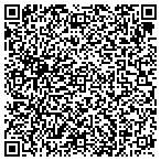 QR code with Ky Bankers Assoc Health And Welfare Be contacts