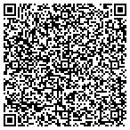 QR code with Louisville Corporate Service Inc contacts