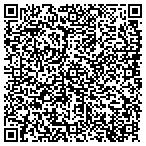QR code with Network Automotive Service Center contacts