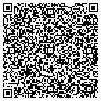 QR code with Janitorial Supplies Pro contacts