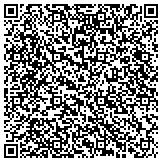 QR code with The Joshua Tree Preschool & Learning Experience contacts